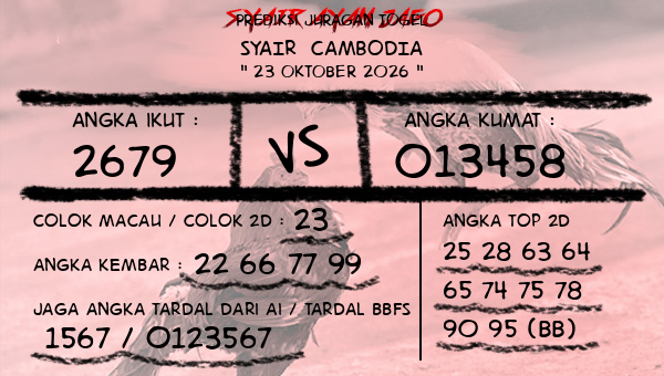 Prediksi Cambodia