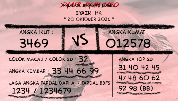 Prediksi HK